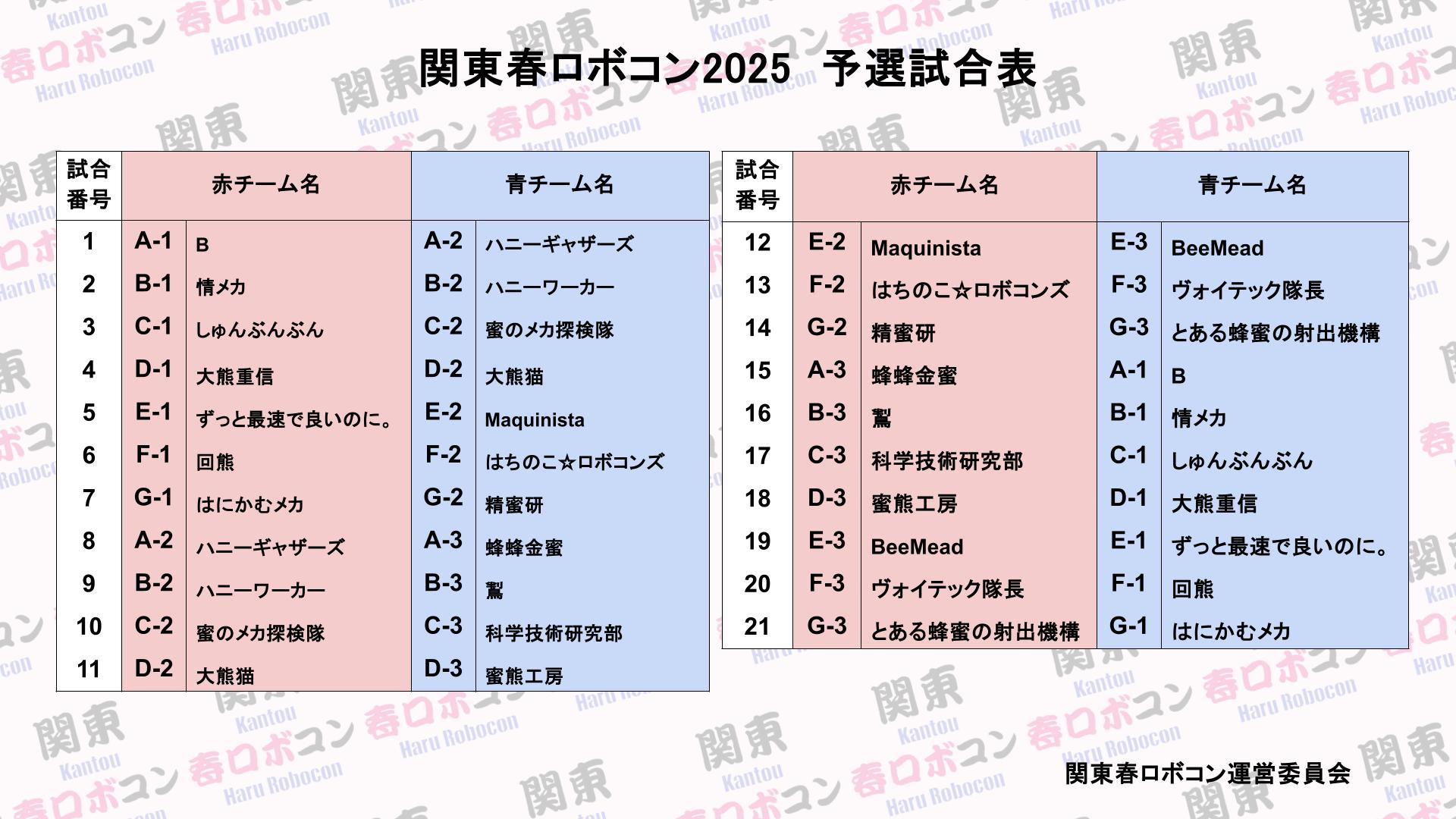 予選