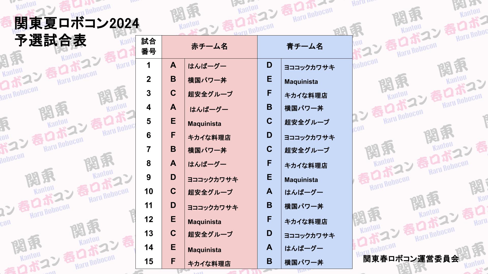 予選